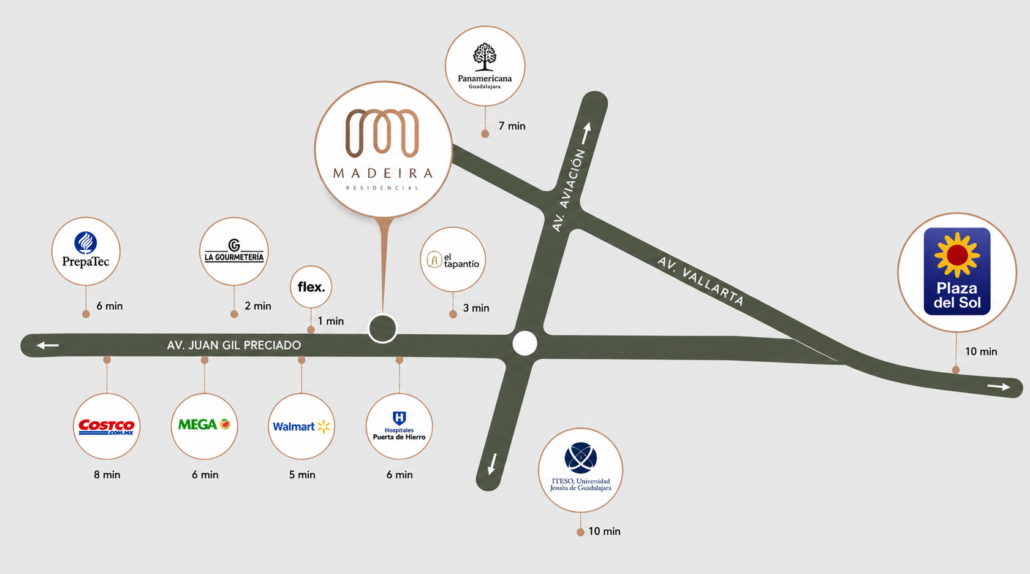 MapaFinal